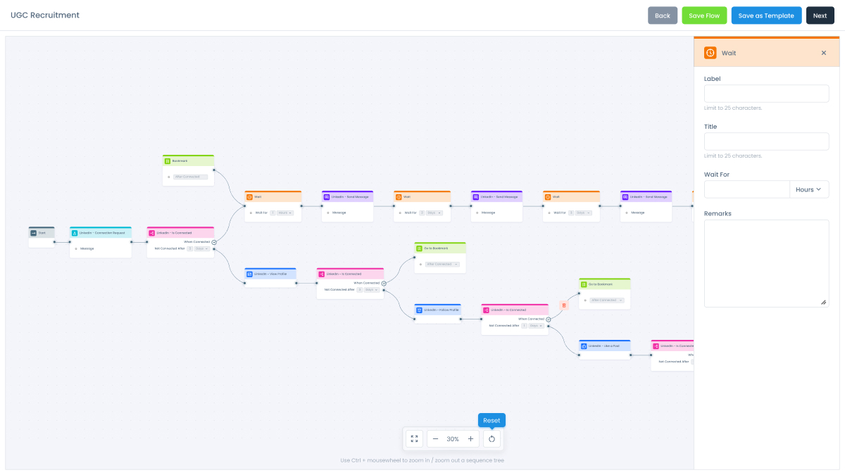 ix-Flow Flow Chart Campaigns